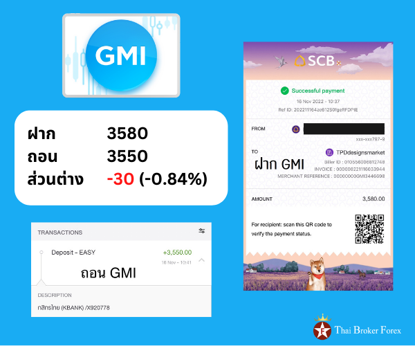 GMI เรทฝากถอน