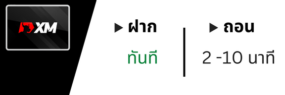 XM ความเร็วฝากถอน