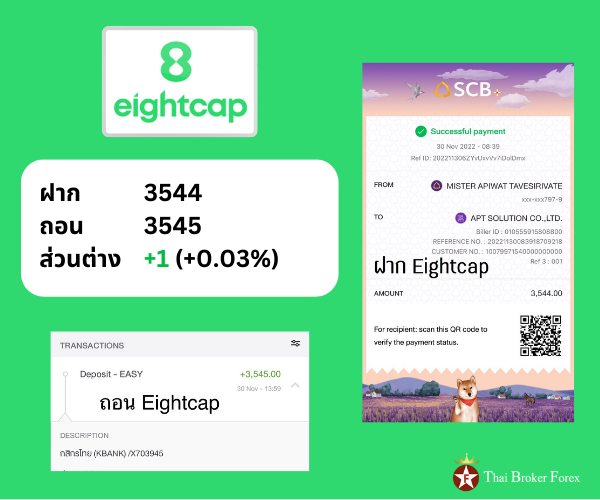 eightcap เรทฝากถอน