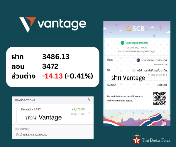 vantage เรทฝากถอน