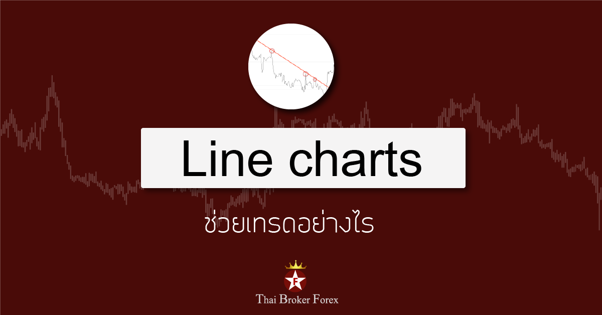 Line charts