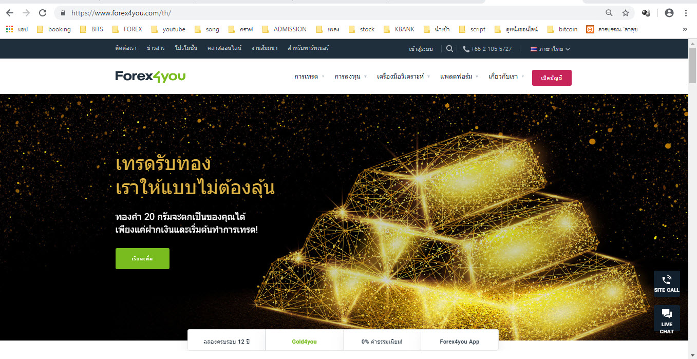 โบรกเกอร์ FOREX4YOU รีวิว