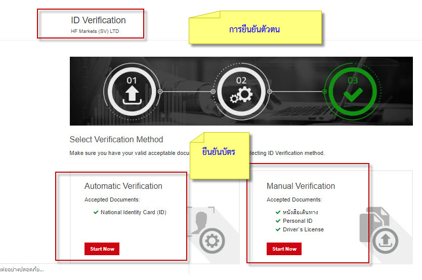 โบรกเกอร์ HOTFOREX รีวิว