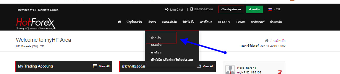 โบรกเกอร์ HOTFOREX รีวิว