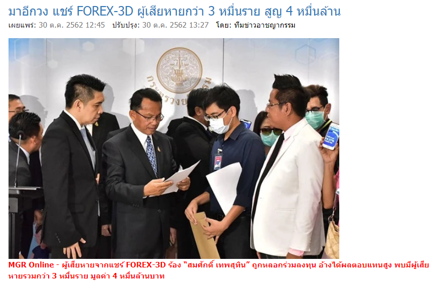 forex 3d