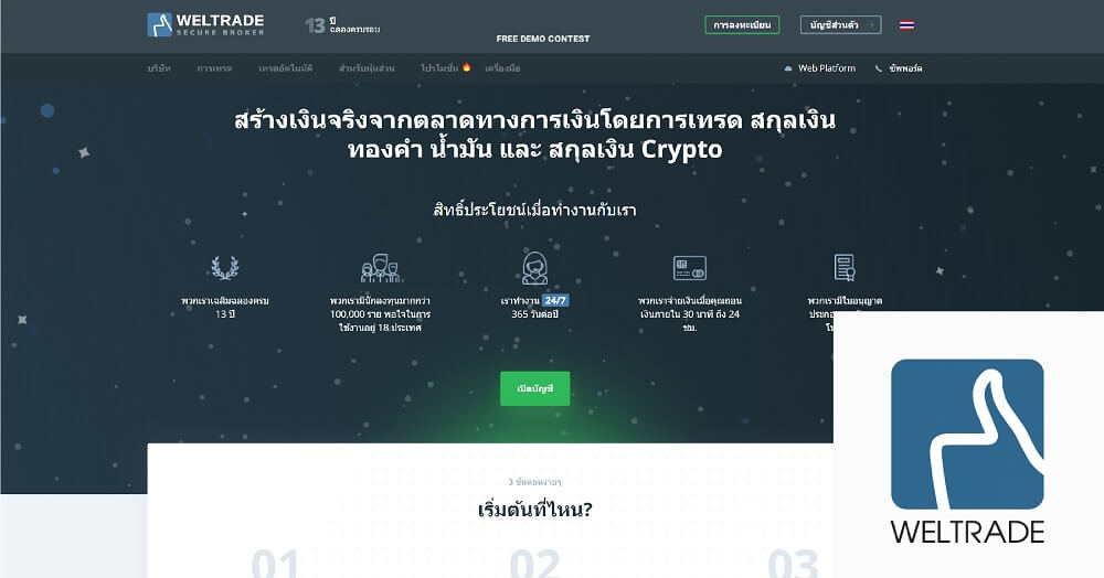 โบรกเกอร์ weltrade