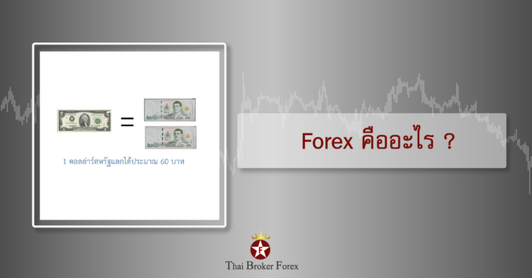 Forex คืออะไร