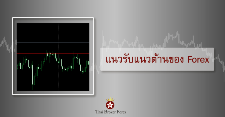 forex แนวรับแนวต้าน