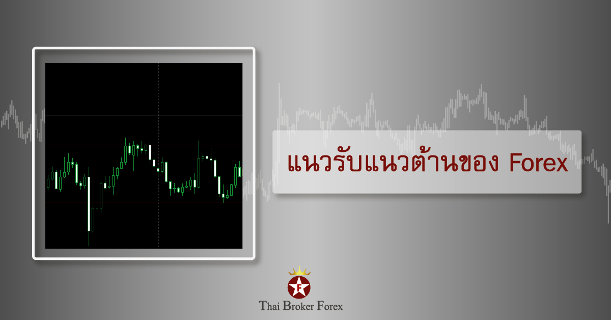 forex แนวรับแนวต้าน