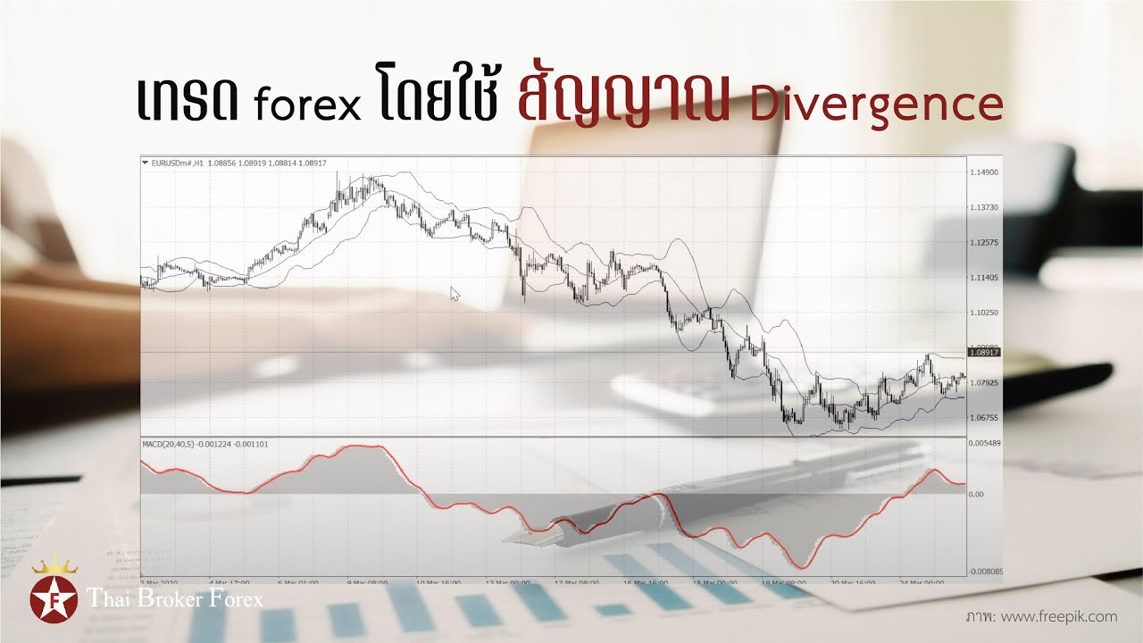 เทรด forex โดยใช้สัญญาณ Divergence