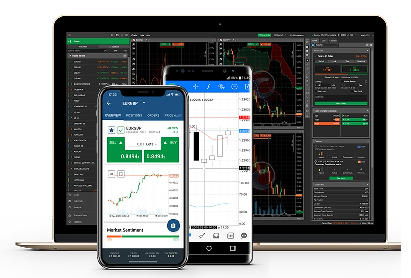 trading-platforms fxpro