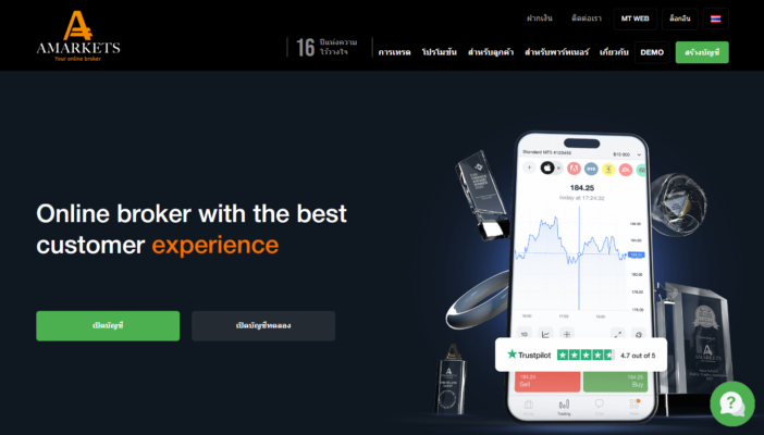 รีวิวโบรกเกอร์ AMarkets