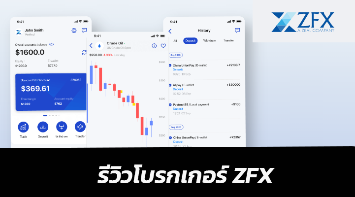 โบรกเกอร์ ZFX ดีไหม